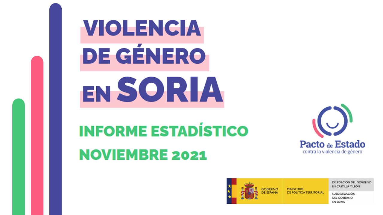 Violencia de género en Soria – Informe estadístico noviembre 2021
